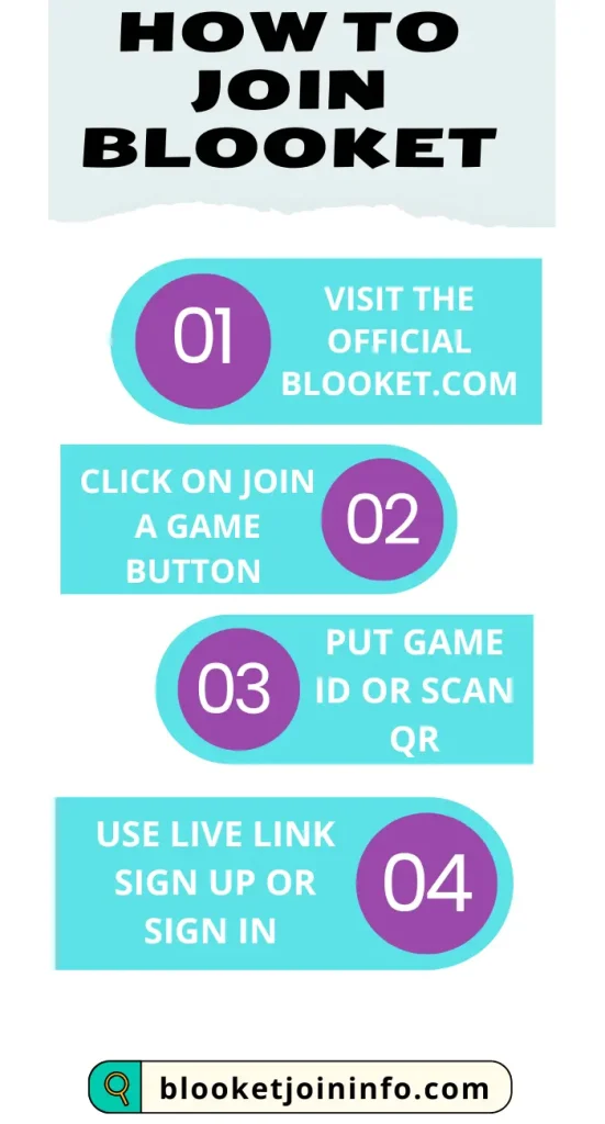 How to Blooket Join is easy steps