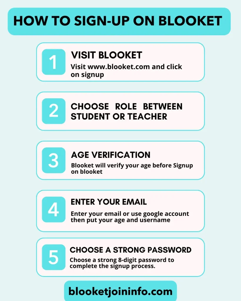 How to Sign up on Blooket