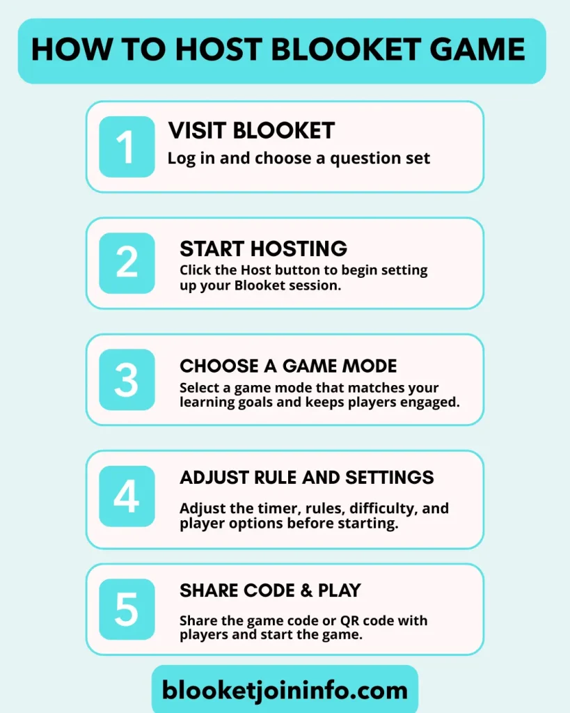 How to Host a Blooket Game 